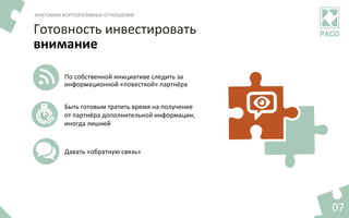 07	
Готовность	инвестировать	
внимание	
АНАТОМИЯ	КОРПОРАТИВНЫХ	ОТНОШЕНИЙ	
По	собственной	инициативе	следить	за	
информационной	«повесткой»	партнёра	
Давать	«обратную	связь»		
Быть	готовым	тратить	время	на	получение	
от	партнёра	дополнительной	информации,		
иногда	лишней	
 