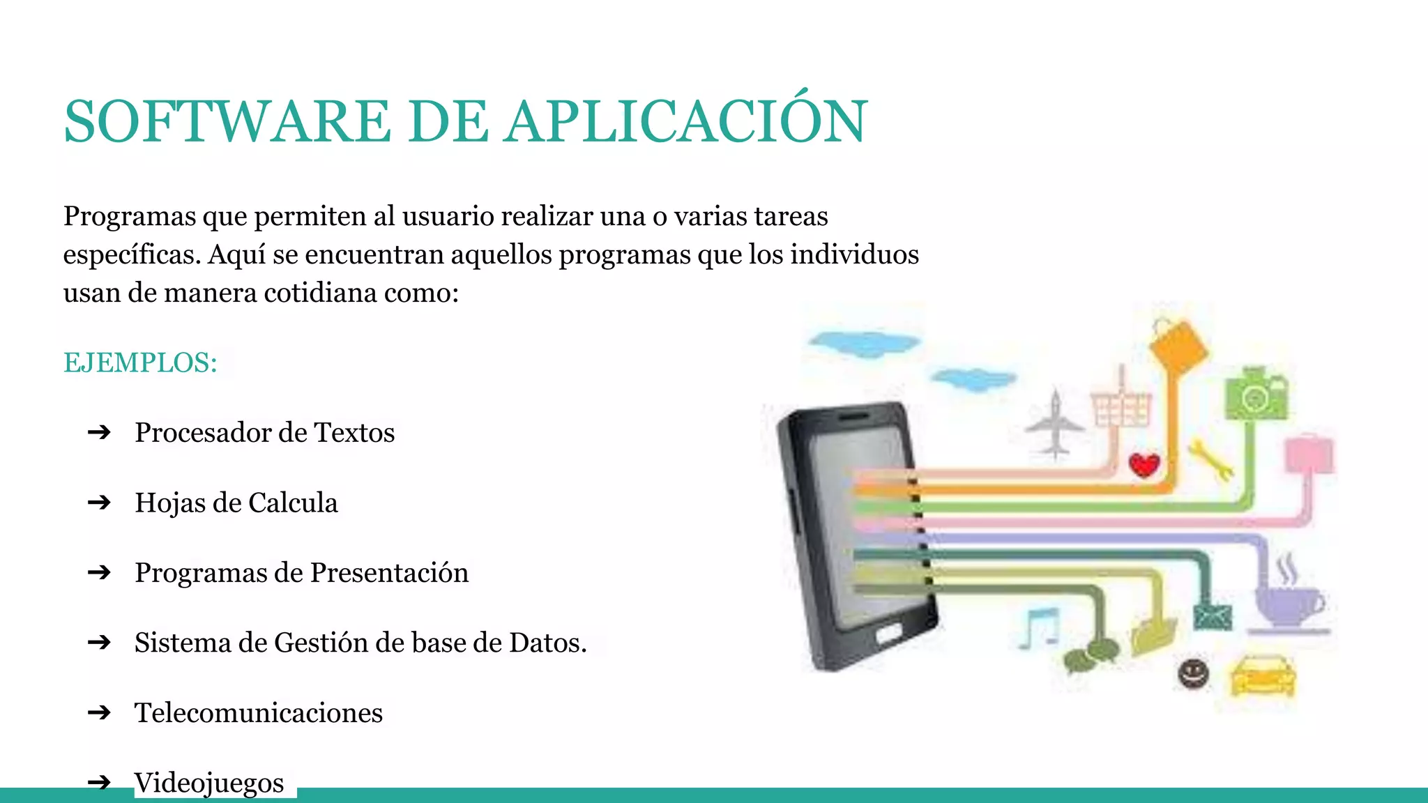 SOFTWARE DE APLICACIÓN
Programas que permiten al usuario realizar una o varias tareas
específicas. Aquí se encuentran aquellos programas que los individuos
usan de manera cotidiana como:
EJEMPLOS:
➔ Procesador de Textos
➔ Hojas de Calcula
➔ Programas de Presentación
➔ Sistema de Gestión de base de Datos.
➔ Telecomunicaciones
➔ Videojuegos
 