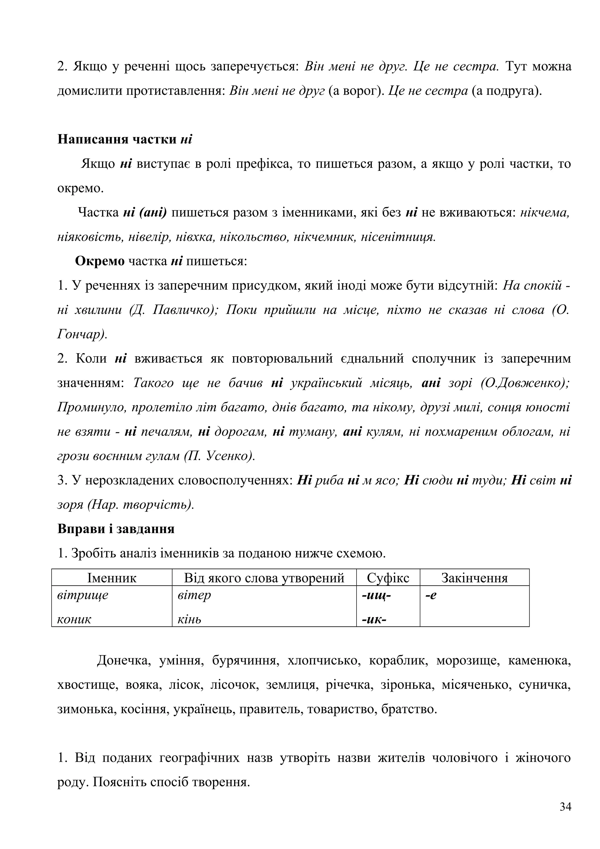 2. Якщо у реченні щось заперечується: Він мені не друг. Це не сестра. Тут можна
домислити протиставлення: Він мені не друг (а ворог). Це не сестра (а подруга).
Написання частки ні
Якщо ні виступає в ролі префікса, то пишеться разом, а якщо у ролі частки, то
окремо.
Частка ні (ані) пишеться разом з іменниками, які без ні не вживаються: нікчема,
ніяковість, нівелір, нівхка, нікольство, нікчемник, нісенітниця.
Окремо частка ні пишеться:
1. У реченнях із заперечним присудком, який іноді може бути відсутній: На спокій -
ні хвилини (Д. Павличко); Поки прийшли на місце, піхто не сказав ні слова (О.
Гончар).
2. Коли ні вживається як повторювальний єднальний сполучник із заперечним
значенням: Такого ще не бачив ні український місяць, ані зорі (О.Довженко);
Проминуло, пролетіло літ багато, днів багато, та нікому, друзі милі, сонця юності
не взяти - ні печалям, ні дорогам, ні туману, ані кулям, ні похмареним облогам, ні
грози воєнним гулам (П. Усенко).
3. У нерозкладених словосполученнях: Ні риба ні м ясо; Ні сюди ні туди; Ні світ ні
зоря (Нар. творчість).
Вправи і завдання
1. Зробіть аналіз іменників за поданою нижче схемою.
Іменник Від якого слова утворений Суфікс Закінчення
вітрище
коник
вітер
кінь
-ищ-
-ик-
-е
Донечка, уміння, бурячиння, хлопчисько, кораблик, морозище, каменюка,
хвостище, вояка, лісок, лісочок, землиця, річечка, зіронька, місяченько, суничка,
зимонька, косіння, українець, правитель, товариство, братство.
1. Від поданих географічних назв утворіть назви жителів чоловічого і жіночого
роду. Поясніть спосіб творення.
34
 