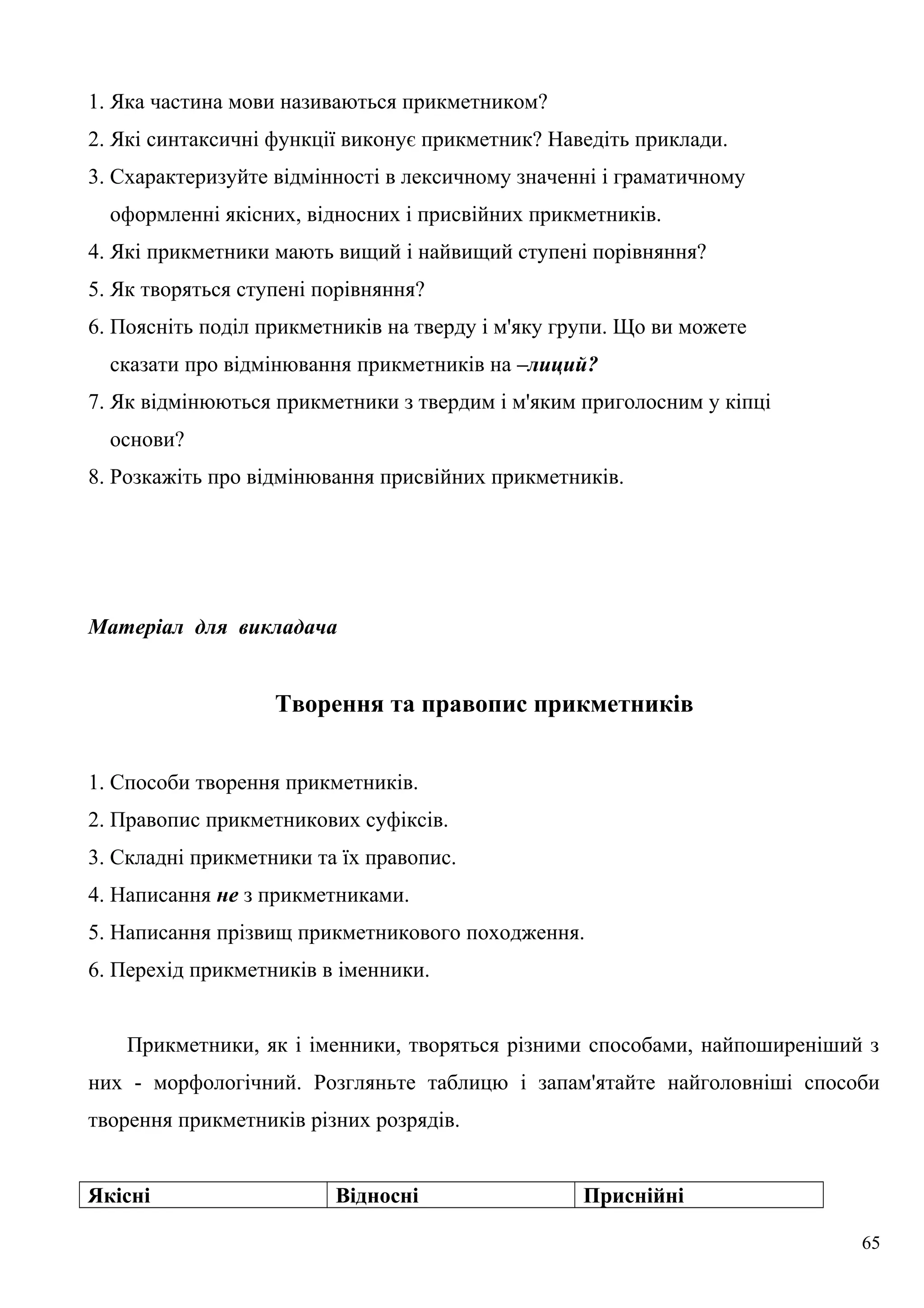 1. Яка частина мови називаються прикметником?
2. Які синтаксичні функції виконує прикметник? Наведіть приклади.
3. Схарактеризуйте відмінності в лексичному значенні і граматичному
оформленні якісних, відносних і присвійних прикметників.
4. Які прикметники мають вищий і найвищий ступені порівняння?
5. Як творяться ступені порівняння?
6. Поясніть поділ прикметників на тверду і м'яку групи. Що ви можете
сказати про відмінювання прикметників на –лиций?
7. Як відмінюються прикметники з твердим і м'яким приголосним у кіпці
основи?
8. Розкажіть про відмінювання присвійних прикметників.
Матеріал для викладача
Творення та правопис прикметників
1. Способи творення прикметників.
2. Правопис прикметникових суфіксів.
3. Складні прикметники та їх правопис.
4. Написання не з прикметниками.
5. Написання прізвищ прикметникового походження.
6. Перехід прикметників в іменники.
Прикметники, як і іменники, творяться різними способами, найпоширеніший з
них - морфологічний. Розгляньте таблицю і запам'ятайте найголовніші способи
творення прикметників різних розрядів.
Якісні Відносні Приснійні
65
 