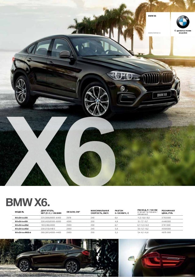 Балтавтотрейд м bmw