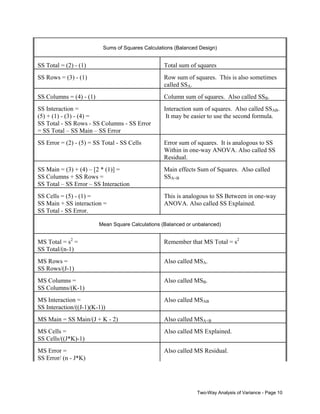 Sums of Squares Calculations (Balanced Design)

SS Total = (2) - (1)

Total sum of squares

SS Rows = (3) - (1)

Row sum of squares. This is also sometimes
called SSA.

SS Columns = (4) - (1)

Column sum of squares. Also called SSB.

SS Interaction =
(5) + (1) - (3) - (4) =
SS Total - SS Rows - SS Columns - SS Error
= SS Total – SS Main – SS Error

Interaction sum of squares. Also called SSAB.
It may be easier to use the second formula.

SS Error = (2) - (5) = SS Total - SS Cells

Error sum of squares. It is analogous to SS
Within in one-way ANOVA. Also called SS
Residual.

SS Main = (3) + (4) – [2 * (1)] =
SS Columns + SS Rows =
SS Total – SS Error – SS Interaction

Main effects Sum of Squares. Also called
SSA+B

SS Cells = (5) - (1) =
SS Main + SS interaction =
SS Total - SS Error.

This is analogous to SS Between in one-way
ANOVA. Also called SS Explained.

Mean Square Calculations (Balanced or unbalanced)

MS Total = s2 =
SS Total/(n-1)

Remember that MS Total = s2

MS Rows =
SS Rows/(J-1)

Also called MSA.

MS Columns =
SS Columns/(K-1)

Also called MSB.

MS Interaction =
SS Interaction/((J-1)(K-1))

Also called MSAB

MS Main = SS Main/(J + K - 2)

Also called MSA+B

MS Cells =
SS Cells/((J*K)-1)

Also called MS Explained.

MS Error =
SS Error/ (n - J*K)

Also called MS Residual.

Two-Way Analysis of Variance - Page 10

 