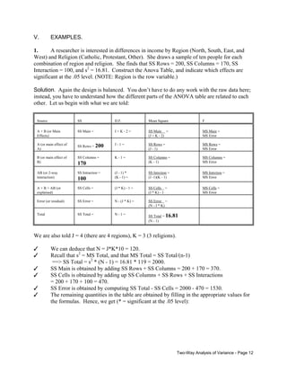 V.

EXAMPLES.

1.
A researcher is interested in differences in income by Region (North, South, East, and
West) and Religion (Catholic, Protestant, Other). She draws a sample of ten people for each
combination of region and religion. She finds that SS Rows = 200, SS Columns = 170, SS
Interaction = 100, and s2 = 16.81. Construct the Anova Table, and indicate which effects are
significant at the .05 level. (NOTE: Region is the row variable.)
Solution. Again the design is balanced. You don’t have to do any work with the raw data here;
instead, you have to understand how the different parts of the ANOVA table are related to each
other. Let us begin with what we are told:
Source

SS

D.F.

Mean Square

F

A + B (or Main
Effects)

SS Main =

J+K-2=

SS Main =
(J + K - 2)

MS Main =
MS Error

A (or main effect of
A)

SS Rows = 200

J-1=

SS Rows =
(J - 1)

MS Rows =
MS Error

SS Columns =

K-1=

SS Columns =
(K - 1)

MS Columns =
MS Error

(J - 1) *
(K - 1) =

SS Intrction =
(J -1)(K - 1)

MS Intrction =
MS Error
MS Cells =
MS Error

B (or main effect of
B)
AB (or 2-way
interaction)

170
SS Intraction =

100

A + B + AB (or
explained)

SS Cells =

(J * K) - 1 =

SS Cells =
(J * K) - 1

Error (or residual)

SS Error =

N - (J * K) =

SS Error =
(N - J * K)

Total

SS Total =

N-1=

SS Total = 16.81
(N - 1)

We are also told J = 4 (there are 4 regions), K = 3 (3 religions).
T
T
T
T
T
T

We can deduce that N = J*K*10 = 120.
Recall that s2 = MS Total, and that MS Total = SS Total/(n-1)
==> SS Total = s2 * (N - 1) = 16.81 * 119 = 2000.
SS Main is obtained by adding SS Rows + SS Columns = 200 + 170 = 370.
SS Cells is obtained by adding up SS Columns + SS Rows + SS Interactions
= 200 + 170 + 100 = 470.
SS Error is obtained by computing SS Total - SS Cells = 2000 - 470 = 1530.
The remaining quantities in the table are obtained by filling in the appropriate values for
the formulas. Hence, we get (* = significant at the .05 level):

Two-Way Analysis of Variance - Page 12

 