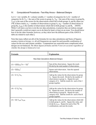 IV.

Computational Procedures - Two-Way Anova – Balanced Designs

Let A = row variable, B = column variable, J = number of categories for A, K = number of
categories for B, TAj = the sum of the scores in group Aj, TBk = the sum of the scores in group Bk,
TAjBk is the sum of the scores for the observations which fall in both groups Aj and Bk (there are
J*K of these totals), nAj = number of observations in group Aj, nBk = number of observations in
group Bk, nAjBk is the number of observations which fall in both groups Aj and Bk. [NOTE:
While I will show you how to do the raw data calculations, in practice they are tedious enough
that I generally would not expect you to do them by hand, at least on an exam. You should know
how to do the other formulas, however, as they show how the different parts of the ANOVA
table are related to each other.]
Note that many (albeit not all) of the formulas for raw data calculations and Sums of Squares
assume a balanced design, i.e. all cell frequencies are equal for each possible combination of
values for the row and column variables. Computations are somewhat more complicated when
designs are not balanced. The Mean Square formulas and the F tests are accurate regardless of
whether the design is balanced or not.
Formula

Explanation
Raw Data Calculations (Balanced Design)

ˆ
(1) = (ΣΣΣyijk)2/n = Nµ 2

Sum all the observations. Square the result.
Divide by the total number of observations.

(2) = ΣΣΣyijk2

Square each observation. Sum the squared
observations.

(3) = Σ TAj2/nAj

Add up the values for the observations for group
A1. Square the result. Divide by the number of
observations in group A1. Repeat for each
category of A. Add the results for each of the J
groups together.

(4) = Σ TBk2/nBk

Add up the values for the observations for group
B1. Square the result. Divide by the number of
observations in group B1. Repeat for each
category of B. Add the results for each of the K
groups together.

(5) = ΣΣ TAjBk2/nAjBk

Add up the values for the observations which fall
in both group A1 and B1. Square this value, and
divide by nA1B1. Repeat for each of the J*K
combinations, and sum the results.

Two-Way Analysis of Variance - Page 9

 