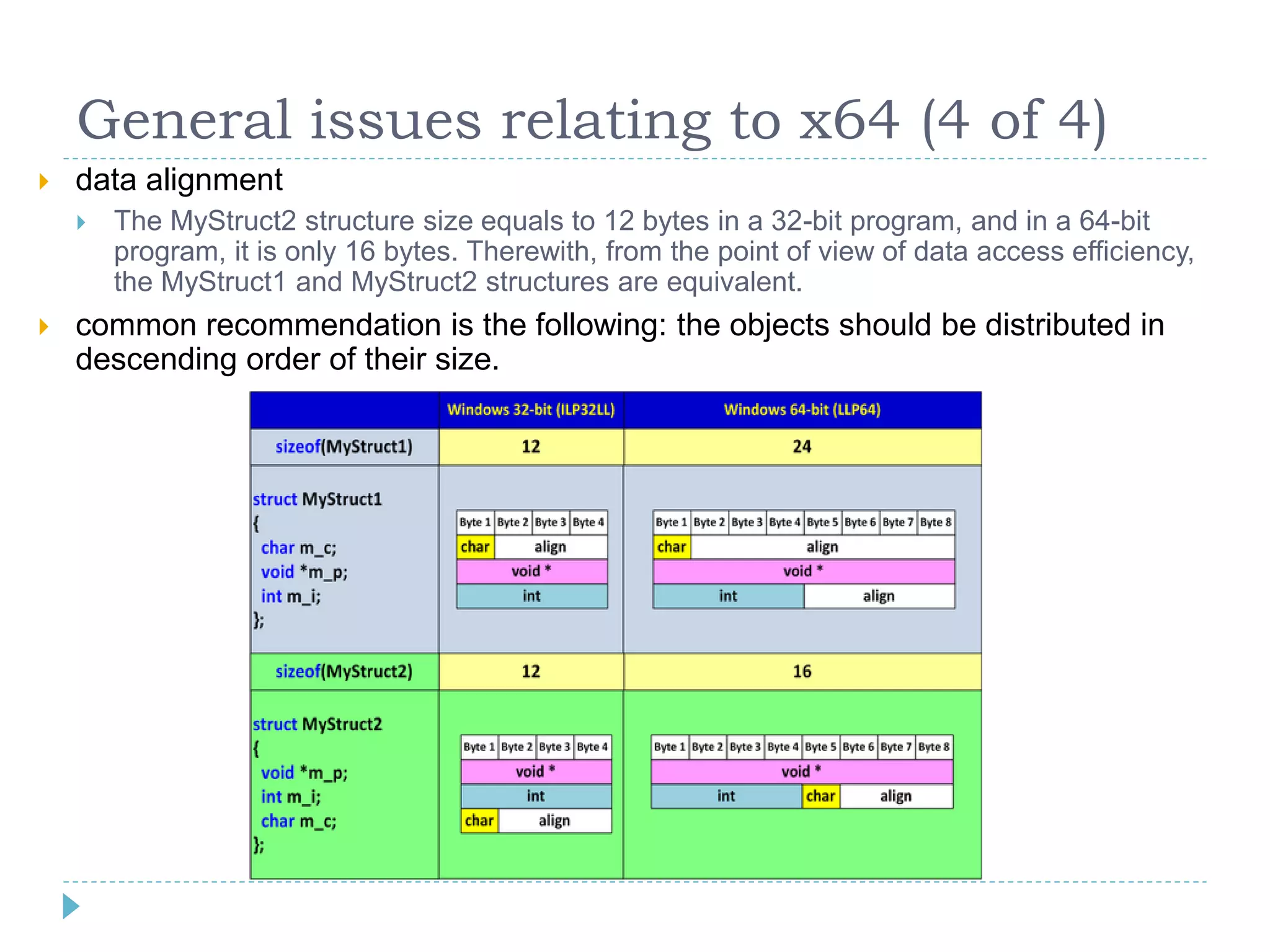 General issues relating to x64 (4 of 4)
   data alignment
       The MyStruct2 structure size equals to 12 bytes in a 32-bit program, and in a 64-bit
        program, it is only 16 bytes. Therewith, from the point of view of data access efficiency,
        the MyStruct1 and MyStruct2 structures are equivalent.
   common recommendation is the following: the objects should be distributed in
    descending order of their size.
 