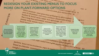 REDESIGN YOUR EXISTING MENUS TO FOCUS
MORE ON PLANT-FORWARD OPTIONS
Animal proteins
are not presented
first when listing a
dish description
Animal proteins
occupy a smaller
amount of real
estate on the
menu; perhaps
they even appear
as sides rather
than mains
Instead of refined
grains, it features
whole grains or
heirloom grains,
like farro, millet,
buckwheat,
quinoa, or fonio
Several main
courses feature no
or only a small
amount of animal
protein
Seasonal vegetables
appear at the center
of the plate. When
possible, they come
from local farmers,
whose name might
even appear on the
menu
Instead of sodas,
house-flavored
waters are
featured
Desserts include a lot of
fruits, as well as whole
grains; they should
follow the rest of the
operation’s strategy for
health and
sustainability
 