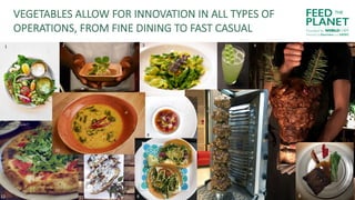 VEGETABLES ALLOW FOR INNOVATION IN ALL TYPES OF
OPERATIONS, FROM FINE DINING TO FAST CASUAL
FEED
PLANET
Founded by WORLDCHEFS
THE
Powered by Electrolux and AIESEC
1 2 3 4 5
6
7
8
9
10
11
12
 