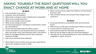 ASKING YOURSELF THE RIGHT QUESTIONS WILL YOU
ENACT CHANGE AT WORK AND AT HOME
At Work
Ø How sustainable is your menu?
Ø Could your menu be healthier?
Ø What needs to change to make it healthier/more sustainable?
Ø What can you change tomorrow?
Ø What can you change in three months?
Ø What can you change next year?
Ø Are there local producers, including for animal proteins, whom
you should talk to?
Ø Do you have food waste reduction efforts in place?
Ø Is there somewhere on your property where you could grow
food, even herbs in pots, and involve your team in the process?
Ø What are the biggest obstacles you face when wanting to
implement change?
Ø How can you overcome those obstacles?
Ø What evidence do you need to show your boss to get them to
approve the changes you want to make?
Ø Where and how will you obtain that evidence, and how will you
build your case?
Ø How and where will you communicate these changes to your
customers?
At Home
Ø Do you pay attention to sustainability when you buy food for
home?
Ø Where do you usually shop, and what type of foods do you buy?
Ø Is there a farmer’s market near you?
Ø How could you reduce the food waste you generate?
Ø What can you do today to make your home food healthier?
Ø How often do you cook something you’ve never tried before, like
a vegetable or a grain, at home?
 