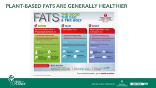 PLANT-BASED FATS ARE GENERALLY HEALTHIER
 