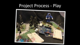 Project Process - Play 
 
