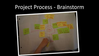 Project Process - Brainstorm 
 