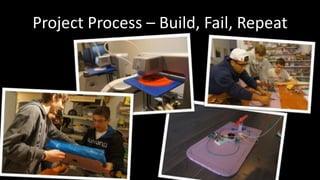 Project Process – Build, Fail, Repeat 
 