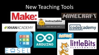New Teaching Tools 
 