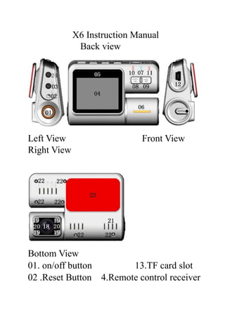 X6 Instruction Manual
              Back view




Left View                    Front View
Right View




Bottom View
01. on/off button       13.TF card slot
02 .Reset Button 4.Remote control receiver
 