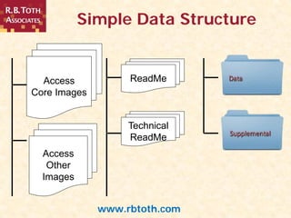 www.rbtoth.comwww.rbtoth.com
Simple Data Structure
ReadMe
Technical
ReadMe
Data
Supplemental
Access
Core Images
Access
Oth...