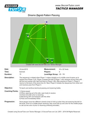 Dinamo zagreb pattern passing activity