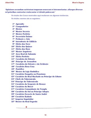 Albert Pike Moral e Dogma
10
“Opiniones secundum varietatem temporum senescant et intermoriantur, aliaeque diversae
vel prioribus contrariae reniscantur et deinde pubescant.”
Os títulos dos Graus mostrados aqui mudaram em algumas instâncias.
Os títulos corretos são os seguintes:
1º Aprendiz
2º Companheiro
3º Mestre
4º Mestre Secreto
5º Mestre Perfeito
6º Secretário Íntimo
7º Preboste e Juiz
8º Intendente de Edifício
9º Eleito dos Nove
10º Eleito dos Quinze
11º Eleito dos Doze
12º Mestre Arquiteto
13º Arco Real de Salomão
14º Eleito Perfeito
15º Cavaleiro do Oriente
16º Príncipe de Jerusalém
17º Cavaleiro do Oriente e do Ocidente
18º Cavaleiro Rosa Cruz
19º Pontífice
20º Mestre da Loja Simbólica
21º Cavaleiro Noaquita ou Prussiano
22º Cavaleiro do Real Machado ou Príncipe do Líbano
23º Chefe do Tabernáculo
24º Príncipe do Tabernáculo
25º Cavaleiro da Serpente de Bronze
26º Cavaleiro da Mercê
27º Cavaleiro Comandante do Templo
28º Cavaleiro do Sol ou Príncipe Adepto
29º Cavaleiro Escocês de Santo André
30º Cavaleiro Kadosh
31º Inspetor Inquisidor
32º Mestre do Real Segredo
 