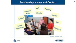 Relationship Issues and Context
Ethnicity
Participant Workbook – p. 64
 