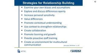 Strategies for Relationship Building
 Examine your own biases and assumptions
 Explore and discuss differences openly
 Increase personal sensitivity
 Value differences
 Promote contextual understanding
 Use context to strengthen relationships
 Create collaboration
 Promote learning and growth
 Provide proactive staff training
 Create an environment for multicultural
communication Participant Workbook – p. 65
 