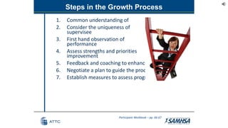 Steps in the Growth Process
1. Common understanding of supervision
2. Consider the uniqueness of the
supervisee
3. First hand observation of job
performance
4. Assess strengths and priorities for
improvement
5. Feedback and coaching to enhance awareness
6. Negotiate a plan to guide the process
7. Establish measures to assess progress
Participant Workbook – pp. 66-67
 