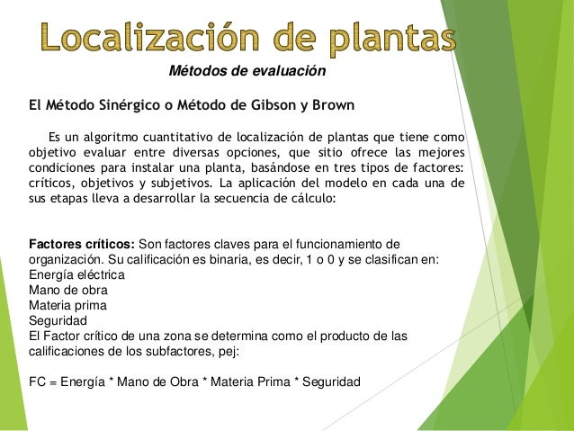 Calificaciones de opciones binarias