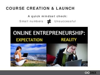 COURSE CREATION & LAUNCH
A quick mindset check:
Small number s U ns uc c ess ful
 