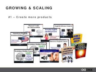 GROWING & SCALING
# 1 – C reat e more product s
 