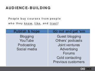 AUDIENCE-BUILDING
People buy courses f rom people
w ho t hey know, like , and t rust !
Publish & hope Go out and get ‘em
B...