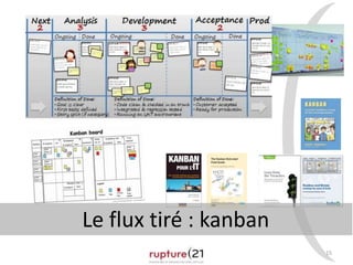 15 
Le flux tiré : kanban 
 