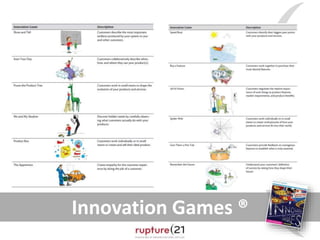 42 
Innovation Games ® 
 