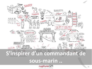 45 
S’inspirer d’un commandant de 
sous-marin .. 
 