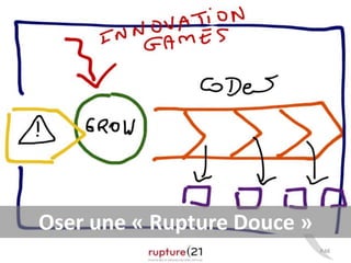 P.48 
Oser une « Rupture Douce » 
 