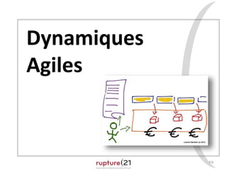 Dynamiques 
Agiles 
P.8 
 