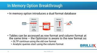 In Memory Option Breakthrough 
•In memory option introduces a dual format database 
•Tables can be accessed as row format and column format at the same time –the Optimizer is aware to the new format so: 
•OLTP continue using the old row format 
•Analytic queries start using the column format 
14 http://brillix.co.il 
 