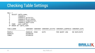 Checking Table Settings 
SQL> r 
1 SELECT table_name, 
2 inmemory, 
3 inmemory_priority, 
4 inmemory_distribute, 
5 inmemory_compression, 
6 inmemory_duplicate 
7 FROM user_tables 
8* ORDER BY table_name 
TABLE_NAME INMEMORY INMEMORYINMEMORY_DISTRI INMEMORY_COMPRESS INMEMORY_DUPL 
--------------------------------------------------------------------------------- 
PEOPLE ENABLED HIGH AUTO FOR QUERY LOW NO DUPLICATE 
PEOPLE2 DISABLED 
TOWNS DISABLED 
24 http://brillix.co.il 
 