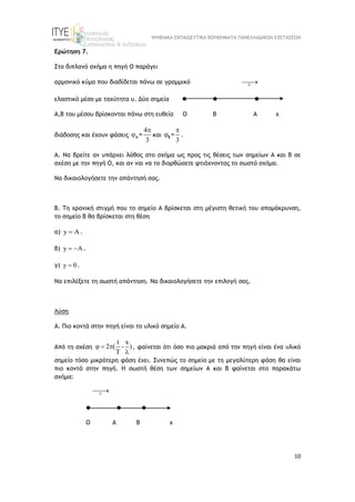ΨΗΦΙΑΚΑ ΕΚΠΑΙΔΕΥΤΙΚΑ ΒΟΗΘΗΜΑΤΑ ΠΑΝΕΛΛΑΔΙΚΩΝ ΕΞΕΤΑΣΕΩΝ
10
Ερώτηση 7.
Στο διπλανό σχήμα η πηγή Ο παράγει
αρμονικό κύμα που διαδίδεται πάνω σε γραμμικό U


ελαστικό μέσο με ταχύτητα υ. Δύο σημεία   
Α,Β του μέσου βρίσκονται πάνω στη ευθεία Ο Β Α χ
διάδοσης και έχουν φάσεις
4
3
A =

 και
3
B=

 .
Α. Να βρείτε αν υπάρχει λάθος στο σχήμα ως προς τις θέσεις των σημείων Α και Β σε
σχέση με την πηγή Ο, και αν ναι να το διορθώσετε φτιάχνοντας το σωστό σχήμα.
Να δικαιολογήσετε την απάντησή σας.
Β. Τη χρονική στιγμή που το σημείο Α βρίσκεται στη μέγιστη θετική του απομάκρυνση,
το σημείο Β θα βρίσκεται στη θέση
α) y  .
β) y  .
γ) y 0
 .
Να επιλέξετε τη σωστή απάντηση. Να δικαιολογήσετε την επιλογή σας.
Λύση
A. Πιο κοντά στην πηγή είναι το υλικό σημείο Α.
Από τη σχέση
t x
2 ( - )
T
  

, φαίνεται ότι όσο πιο μακριά από την πηγή είναι ένα υλικό
σημείο τόσο μικρότερη φάση έχει. Συνεπώς το σημείο με τη μεγαλύτερη φάση θα είναι
πιο κοντά στην πηγή. Η σωστή θέση των σημείων Α και Β φαίνεται στο παρακάτω
σχήμα:
U


  
Ο Α Β x
 