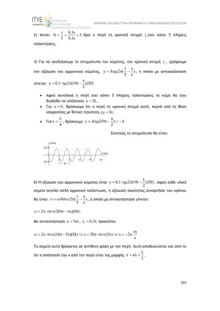 ΨΗΦΙΑΚΑ ΕΚΠΑΙΔΕΥΤΙΚΑ ΒΟΗΘΗΜΑΤΑ ΠΑΝΕΛΛΑΔΙΚΩΝ ΕΞΕΤΑΣΕΩΝ
101
2) Ισχύει
t 0,5s
N 5
T 0,1s
   .Άρα η πηγή τη χρονική στιγμή 1
t έχει κάνει 5 πλήρεις
ταλαντώσεις.
3) Για να σχεδιάσουμε το στιγμιότυπο του κύματος, την χρονική στιγμή 1
t , γράφουμε
την εξίσωση του αρμονικού κύματος,
t x
y A 2 ( )
T
   

, η οποία με αντικατάσταση
γίνεται:
x
y 0,1 2 (10t )(SI)
2
   
 Αφού συνολικά η πηγή έχει κάνει 5 πλήρεις ταλαντώσεις το κύμα θα έχει
διαδοθεί σε απόσταση x 5
  .
 Για x 0
 , βρίσκουμε ότι η πηγή τη χρονική στιγμή αυτή, περνά από τη θέση
ισορροπίας με θετική ταχύτητα, (y 0)
 .
 Για x
4

 , βρίσκουμε y A (10 )
2

    
Συνεπώς το στιγμιότυπο θα είναι:
δ) Η εξίσωση του αρμονικού κύματος είναι
x
y 0,1 2 (10t )(SI)
2
    . Αφού κάθε υλικό
σημείο εκτελεί απλή αρμονική ταλάντωση, η εξίσωση ταχύτητας συναρτήσει του χρόνου
θα είναι:
t x
2 ( )
T
    

, η οποία με αντικατάσταση γίνεται:
2 (20 t x)(SI)
     .
Με αντικατάσταση x 5m
 , 1
t 0,5s
 προκύπτει
m
2 (10 5 )(SI) 20 (5 ) 2
s
              
Το σημείο αυτό βρίσκεται σε αντίθετη φάση με την πηγή. Αυτό αποδεικνύεται και από το
ότι η απόστασή του χ από την πηγή είναι της μορφής x
2

   .
 