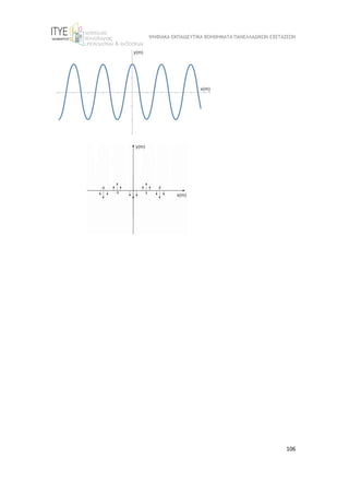 ΨΗΦΙΑΚΑ ΕΚΠΑΙΔΕΥΤΙΚΑ ΒΟΗΘΗΜΑΤΑ ΠΑΝΕΛΛΑΔΙΚΩΝ ΕΞΕΤΑΣΕΩΝ
106
 