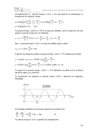 ΨΗΦΙΑΚΑ ΕΚΠΑΙΔΕΥΤΙΚΑ ΒΟΗΘΗΜΑΤΑ ΠΑΝΕΛΛΑΔΙΚΩΝ ΕΞΕΤΑΣΕΩΝ
116
Αντικαθιστώντας τη χρονική στιγμή t2 =0,21 s, που μας ζητείται να σχεδιάσουμε το
στιγμιότυπο του κύματος, έχουμε
 
0,21 x 3
x
0,12 2 2 2
x
3
2
(S.I.)

 
   
  
 
 
 
 
 
 
π 7π π
y = 0,02ημ 2π - y = 0,02ημ - π
y = 0,02ημ 5π - π
Τη χρονική στιγμή t2=0,21 s (= 7Τ/4) το κύμα έχει διαδοθεί μετά το σημείο Μ, που είχε
φτάσει τη χρονική στιγμή t=0, σε απόσταση
100 m 21 3
x t 0,21s x m 7 x
6 s 6 4 4
 
          
Άρα , τη χρονική στιγμή t2=0,21 s το κύμα έχει φθάσει μέχρι τη θέση
M
x x 1,5m
21
m 5m.
6
   
H αρχή Ο της ελαστικής χορδής τη χρονική στιγμή t=0,21 s = 7Τ/4 βρίσκεται στη θέση
0
2 3
A ( t ) ( t )
0,12s 2
2 3
( 0,21s )
0,12s 2
y y 0,02m
y 0,02m y 0,02m y 0.
       
    
  
    
π π
π π
5π
Το σημείο Ο τη χρονική στιγμή t=0,21 s = 7Τ/4 βρίσκεται στη θέση y=0 με ταχύτητα
αρνητική, αφού υ=υmaxσυν5π˂0.
Tο στιγμιότυπο του κύματος τη χρονική στιγμή t2=0,21 s φαίνεται στο παρακάτω
διάγραμμα
Δ) Ο ρυθμός μεταβολής της κινητικής ενέργειας του φελλού είναι
F
dW
d dy
F F Dy (5)
dt dt dt


        
Τη χρονική στιγμή t2= 0,21 s ο φελλός έχει απομάκρυνση
 