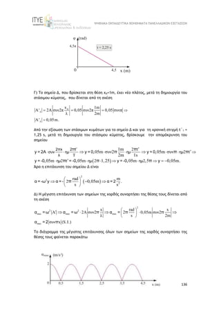 ΨΗΦΙΑΚΑ ΕΚΠΑΙΔΕΥΤΙΚΑ ΒΟΗΘΗΜΑΤΑ ΠΑΝΕΛΛΑΔΙΚΩΝ ΕΞΕΤΑΣΕΩΝ
136
Γ) Το σημείο Δ, που βρίσκεται στη θέση xΔ=1m, έχει νέο πλάτος, μετά τη δημιουργία του
στάσιμου κύματος, που δίνεται από τη σχέση
Δ
x 1m
' 2 συν2π 0,05 συν2π 0,05 συνπ
λ 2m
' 0,05m.




    

Από την εξίσωση των στάσιμων κυμάτων για το σημείο Δ και για τη χρονική στιγμή t΄1 =
1,25 s, μετά τη δημιουργία του στάσιμου κύματος, βρίσκουμε την απομάκρυνση του
σημείου
 
2
2
2 2 2
1m t
05m συν2 05m συν t
2m 1s
05m t 05m 1,25 05m ,5 0,05m.
, ,
, , ,

    

    


   
   
2πx 2 t
συν ημ ημ ημ
λ
ημ ημ ημ
π
y = 2A y = 0 y = 0
y = -0 = -0 y = -0 y
π
π π π
π π π
Άρα η επιτάχυνση του σημείου Δ είναι
 
2
2
2
2
rad m
0,05m .
s s
 
 
 
  
α = -ω y α = - α = 2
π
Δ) Η μέγιστη επιτάχυνση των σημείων της χορδής συναρτήσει της θέσης τους δίνεται από
τη σχέση
2
max max max
max
2 2 x rad x
2 συν2 2 0,05m συν2
λ s 2m
συν x (S.I.)
 

   
 
 
  
α = ω α = ω π α = π π
α = 2 π
Το διάγραμμα της μέγιστης επιτάχυνσης όλων των σημείων της χορδής συναρτήσει της
θέσης τους φαίνεται παρακάτω
 
