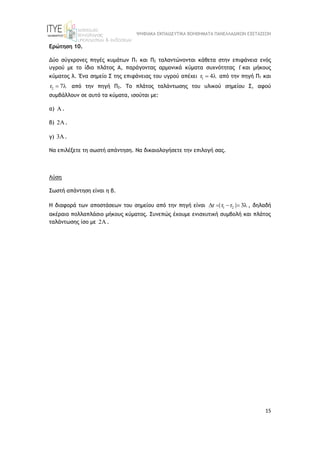ΨΗΦΙΑΚΑ ΕΚΠΑΙΔΕΥΤΙΚΑ ΒΟΗΘΗΜΑΤΑ ΠΑΝΕΛΛΑΔΙΚΩΝ ΕΞΕΤΑΣΕΩΝ
15
Ερώτηση 10.
Δύο σύγχρονες πηγές κυμάτων Π1 και Π2 ταλαντώνονται κάθετα στην επιφάνεια ενός
υγρού με το ίδιο πλάτος Α, παράγοντας αρμονικά κύματα συχνότητας f και μήκους
κύματος λ. Ένα σημείο Σ της επιφάνειας του υγρού απέχει 1
r 4
  από την πηγή Π1 και
2
r 7
  από την πηγή Π2. Το πλάτος ταλάντωσης του υλικού σημείου Σ, αφού
συμβάλλουν σε αυτό τα κύματα, ισούται με:
α)  .
β) 2 .
γ) 3.
Να επιλέξετε τη σωστή απάντηση. Να δικαιολογήσετε την επιλογή σας.
Λύση
Σωστή απάντηση είναι η β.
Η διαφορά των αποστάσεων του σημείου από την πηγή είναι 1 2
r | r r | 3
     , δηλαδή
ακέραιο πολλαπλάσιο μήκους κύματος. Συνεπώς έχουμε ενισχυτική συμβολή και πλάτος
ταλάντωσης ίσο με 2 .
 