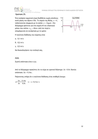 ΨΗΦΙΑΚΑ ΕΚΠΑΙΔΕΥΤΙΚΑ ΒΟΗΘΗΜΑΤΑ ΠΑΝΕΛΛΑΔΙΚΩΝ ΕΞΕΤΑΣΕΩΝ
32
Ερώτηση 25.
Ένα εγκάρσιο αρμονικό κύμα διαδίδεται χωρίς απώλειες
κατά μήκος του άξονα x’Ox. Το σημείο της θέσης x 0
 ,
ταλαντώνεται σύμφωνα με τη σχέση y Aημωt
 . Στο
διάγραμμα φαίνεται για ένα σημείο Μ του ελαστικού
μέσου που απέχει M
x 40cm
 από την πηγή η
απομάκρυνση σε συνάρτηση με το χρόνο
H ταχύτητα διάδοσης του κύματος είναι
α. 0,1 m/s
β. 0,2 m/s
γ. 0,5 m/s
Να δικαιολογήσετε την επιλογή σας.
Λύση
Σωστή απάντηση είναι η (γ).
Από το διάγραμμα προκύπτει ότι το κύμα σε χρονικό διάστημα Δt 0,8s
 διανύει
απόσταση Δx 0,4m
 .
Παίρνοντας υπόψη ότι η ταχύτητα διάδοσης είναι σταθερή έχουμε:
Δx 0,4m
υ υ 0,5m / s
Δt 0,8s
= =  
 