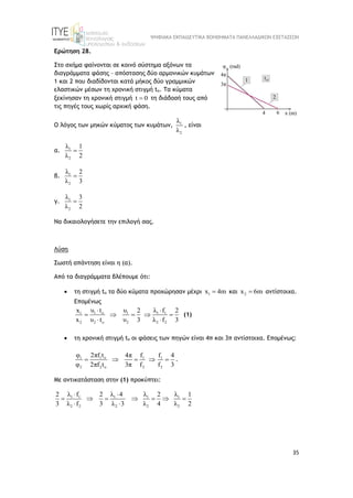 ΨΗΦΙΑΚΑ ΕΚΠΑΙΔΕΥΤΙΚΑ ΒΟΗΘΗΜΑΤΑ ΠΑΝΕΛΛΑΔΙΚΩΝ ΕΞΕΤΑΣΕΩΝ
35
Ερώτηση 28.
Στο σχήμα φαίνονται σε κοινό σύστημα αξόνων τα
διαγράμματα φάσης – απόστασης δύο αρμονικών κυμάτων
1 και 2 που διαδίδονται κατά μήκος δύο γραμμικών
ελαστικών μέσων τη χρονική στιγμή tο. Τα κύματα
ξεκίνησαν τη χρονική στιγμή t 0
 τη διάδοσή τους από
τις πηγές τους χωρίς αρχική φάση.
Ο λόγος των μηκών κύματος των κυμάτων, 1
2
λ
λ
, είναι
α. 1
2
λ 1
λ 2

β. 1
2
λ 2
λ 3

γ. 1
2
λ 3
λ 2

Να δικαιολογήσετε την επιλογή σας.
Λύση
Σωστή απάντηση είναι η (α).
Από τα διαγράμματα βλέπουμε ότι:
 τη στιγμή tο τα δύο κύματα προχώρησαν μέχρι 1
x 4m
 και 2
x 6m
 αντίστοιχα.
Eπομένως
1 o
1 1 1 1
2 2 o 2 2 2
υ t
x υ λ f
2 2
x υ t υ 3 λ f 3
 
    
 
(1)
 τη χρονική στιγμή tο οι φάσεις των πηγών είναι 4π και 3π αντίστοιχα. Επoμένως:
1 o
1 1 1
2 2 o 2 2
2πf t
φ f f
4π 4
φ 2πf t 3π f f 3
     .
Με αντικατάσταση στην (1) προκύπτει:
1 1 1 1 1
2 2 2 2 2
λ f λ 4 λ λ
2 2 2 1
3 λ f 3 λ 3 λ 4 λ 2
 
      
 
 
