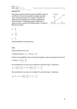 ΨΗΦΙΑΚΑ ΕΚΠΑΙΔΕΥΤΙΚΑ ΒΟΗΘΗΜΑΤΑ ΠΑΝΕΛΛΑΔΙΚΩΝ ΕΞΕΤΑΣΕΩΝ
36
Ερώτηση 29.
Κατά μήκος γραμμικού ελαστικού μέσου διαδίδεται προς την
κατεύθυνση του αρνητικού ημιάξονα εγκάρσιο αρμονικό
κύμα. Τη χρονική στιγμή t=0, το σημείο x=0 ξεκινά την
ταλάντωσή του διερχόμενο από τη θέση ισορροπίας με
θετική ταχύτητα. To διάγραμμα φάσης-απόστασης τη
χρονική στιγμή t1 φαίνεται στο διπλανό σχήμα. Το σημείο Κ
βρίσκεται στη θέση
α.
λ
2

β.
3λ
2

γ. 3λ

Να δικαιολογήσετε την επιλογή σας.
Λύση
Σωστή απάντηση είναι η (α).
Τη χρονική στιγμή t1: Κ
φ 0
 και Μ
φ 3π
 .
Επειδή το κύμα διαδίδεται προς τον αρνητικό ημιάξονα η φάση ενός σημείου δίνεται από
τη σχέση
t x
φ 2π
T λ
 
 
 
 
.
Με αντικατάσταση των τιμών για το σημείο Μ τη χρονική στιγμή t1 παίρνουμε:
1 M 1
M 1
t x t λ T
φ 2π 3π 2π t
T λ T λ 2
   
      
   
   
Με αντικατάσταση των τιμών για το σημείο Κ τη χρονική στιγμή t1 παίρνουμε:
1 K
K K
t x λ
φ 0 0 2π x
T λ 2
 
      
 
 
 