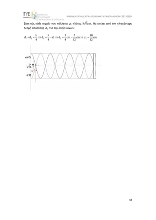 ΨΗΦΙΑΚΑ ΕΚΠΑΙΔΕΥΤΙΚΑ ΒΟΗΘΗΜΑΤΑ ΠΑΝΕΛΛΑΔΙΚΩΝ ΕΞΕΤΑΣΕΩΝ
68
Συνεπώς κάθε σημείο που πάλλεται με πλάτος 8 3cm, θα απέχει από τον πλησιέστερο
δεσμό απόσταση 2
d για την οποία ισχύει:
1 2 2 1 2 2
5 5 10
d d d d d cm cm d cm
4 4 4 12 12
 
         
 