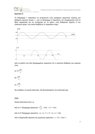 ΨΗΦΙΑΚΑ ΕΚΠΑΙΔΕΥΤΙΚΑ ΒΟΗΘΗΜΑΤΑ ΠΑΝΕΛΛΑΔΙΚΩΝ ΕΞΕΤΑΣΕΩΝ
7
Ερώτηση 5.
Το διάγραμμα 1 παριστάνει το στιγμιότυπο ενός εγκάρσιου αρμονικού κύματος μια
δεδομένη χρονική στιγμή t , ενώ το διάγραμμα 2 παριστάνει την απομάκρυνση από τη
θέση ισορροπίας του σε συνάρτηση µε το χρόνο, ενός δεδομένου σημείου Α του
ελαστικού μέσου, στο οποίο διαδίδεται το παραπάνω κύμα.
Από τη μελέτη των δύο διαγραμμάτων προκύπτει ότι η ταχύτητα διάδοσης του κύματος
είναι
α)
cm
0,1
s
.
β)
cm
1
s
.
γ)
cm
2
s
.
Να επιλέξετε τη σωστή απάντηση. Να δικαιολογήσετε την απάντησή σας.
Λύση
Σωστή απάντηση είναι η γ.
Από το 1ο
διάγραμμα προκύπτει: 5 5cm 2cm
2

   
Από το 2ο
διάγραμμα προκύπτει: 2s 1s T T 1s f 1Hz
     
Από τη θεμελιώδη εξίσωση της κυματικής προκύπτει: f 2cm/ s
   
 