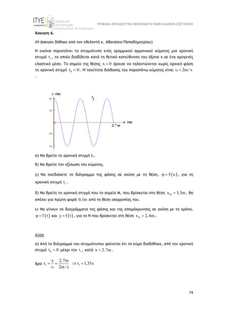 ΨΗΦΙΑΚΑ ΕΚΠΑΙΔΕΥΤΙΚΑ ΒΟΗΘΗΜΑΤΑ ΠΑΝΕΛΛΑΔΙΚΩΝ ΕΞΕΤΑΣΕΩΝ
74
Άσκηση 6.
(Η άσκηση δόθηκε από τον εθελοντή κ. Αθανάσιο Παπαδημητρίου)
Η εικόνα παριστάνει το στιγμιότυπο ενός γραμμικού αρμονικού κύματος μια χρονική
στιγμή 1
t , το οποίο διαδίδεται κατά τη θετική κατεύθυνση του άξονα x σε ένα ομογενές
ελαστικό μέσο. Το σημείο της θέσης x 0
 άρχισε να ταλαντώνεται χωρίς αρχική φάση
τη χρονική στιγμή 0
t 0
 . Η ταχύτητα διάδοσης του παραπάνω κύματος είναι 2m/ s
 
.
α) Να βρείτε τη χρονική στιγμή t1.
β) Να βρείτε την εξίσωση του κύματος.
γ) Να σχεδιάσετε το διάγραμμα της φάσης σε σχέση με τη θέση,  
f x
  , για τη
χρονική στιγμή 1
t .
δ) Να βρείτε τη χρονική στιγμή που το σημείο Μ, που βρίσκεται στη θέση x 3,3m
  , θα
απέχει για πρώτη φορά 0,1m από τη θέση ισορροπίας του.
ε) Να γίνουν τα διαγράμματα της φάσης και της απομάκρυνσης σε σχέση με το χρόνο,
 
f t
  και  
y f t
 , για το Ν που βρίσκεται στη θέση x 2,4m
  .
Λύση
α) Από το διάγραμμα του στιγμιότυπου φαίνεται ότι το κύμα διαδόθηκε, από την χρονική
στιγμή 0
t 0
 μέχρι την 1
t , κατά x 2,7m
 .
Άρα 1 1
x 2,7m
t t 1,35s
2m / s
   

 