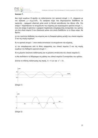 ΨΗΦΙΑΚΑ ΕΚΠΑΙΔΕΥΤΙΚΑ ΒΟΗΘΗΜΑΤΑ ΠΑΝΕΛΛΑΔΙΚΩΝ ΕΞΕΤΑΣΕΩΝ
77
Άσκηση 7.
Μια πηγή κυμάτων Ο αρχίζει να ταλαντώνεται την χρονική στιγμή t 0
 , σύμφωνα με
την εξίσωση y A (2 ft)
   . Το εγκάρσιο κύμα που δημιουργείται διαδίδεται σε
ομογενές , γραμμικό ελαστικό μέσο κατά τη θετική κατεύθυνση του άξονα x'Οx. Στο
σχήμα 1 παριστάνεται το στιγμιότυπο του κύματος μια συγκεκριμένη χρονική στιγμή t ',
ενώ στο σχήμα 2 φαίνεται η γραφική παράσταση απομάκρυνσης συναρτήσει του χρόνου
για ένα υλικό σημείο Σ του ελαστικού μέσου στο οποίο διαδίδεται το εν λόγω κύμα. Να
βρείτε:
α) την ταχύτητα διάδοσης του κύματος και τη διαφορά φάσης μεταξύ του υλικού σημείου
Σ και της πηγής κυμάτων.
β) τη χρονική στιγμή t ' στην οποία αντιστοιχεί το στιγμιότυπο του κύματος.
γ) την απομάκρυνση από τη θέση ισορροπίας του υλικού σημείου Σ και της πηγής
κυμάτων την δεδομένη χρονική στιγμή t '.
δ) τη μέγιστη ταχύτητα ταλάντωσης και τη μέγιστη επιτάχυνση του υλικού σημείου Σ.
ε) Nα σχεδιάσετε το διάγραμμα της φάσης του υλικού σημείου Σ συναρτήσει του χρόνου.
Δίνεται το πλάτος ταλάντωσης της πηγής 4 cm
  και 2
10
  .
(Σχήμα 1)
(Σχήμα 2)
 