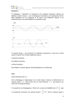 ΨΗΦΙΑΚΑ ΕΚΠΑΙΔΕΥΤΙΚΑ ΒΟΗΘΗΜΑΤΑ ΠΑΝΕΛΛΑΔΙΚΩΝ ΕΞΕΤΑΣΕΩΝ
8
Ερώτηση 6.
Το διάγραμμα 1 παριστάνει το στιγμιότυπο ενός εγκάρσιου αρμονικού κύματος μια
δεδομένη χρονική στιγμή t , ενώ το διάγραμμα 2 παριστάνει την απομάκρυνση από τη
θέση ισορροπίας του σε συνάρτηση µε το χρόνο, ενός δεδομένου σημείου Α του
ελαστικού μέσου, στο οποίο διαδίδεται το παραπάνω κύμα.
Τη χρονική στιγμή t που αντιστοιχεί το παραπάνω στιγμιότυπο, η πηγή και το υλικό
σημείο Α περνούν από τη θέση ισορροπίας τους με
α) αρνητική ταχύτητα.
β) αντίθετες ταχύτητες.
γ) θετική ταχύτητα.
Να επιλέξετε τη σωστή πρόταση. Να δικαιολογήσετε την επιλογή σας.
Λύση
Σωστή απάντηση είναι η α.
Από το διάγραμμα 2 παρατηρούμε ότι το υλικό σημείο Α άρχισε να ταλαντώνεται τη
χρονική στιγμή t T
 , οπότε απέχει από την πηγή απόσταση x  . Άρα σημείο Α και
πηγή είναι σε συμφωνία φάσης.
Το στιγμιότυπο του διαγράμματος 1 δείχνει ότι το κύμα έχει διαδοθεί κατά 2
2

  , άρα
το στιγμιότυπο αντιστοιχεί στη χρονική στιγμή
T
t 2T
2
  . Αυτή τη χρονική στιγμή η
 