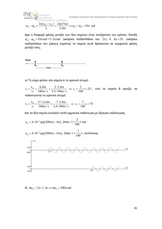ΨΗΦΙΑΚΑ ΕΚΠΑΙΔΕΥΤΙΚΑ ΒΟΗΘΗΜΑΤΑ ΠΑΝΕΛΛΑΔΙΚΩΝ ΕΞΕΤΑΣΕΩΝ
81
B A
A B A B
2 (x x ) 2 (17m)
10 rad
3,4m
  
        

Άρα η διαφορά φάσης μεταξύ των δύο σημείων είναι ανεξάρτητη του χρόνου. Επειδή
A B 10 rad 5 2 rad
       (ακέραιο πολλαπλάσιο του 2) ή x 5
   (ακέραιο
πολλαπλάσιο του μήκους κύματος) τα σημεία αυτά βρίσκονται σε συμφωνία φάσης
μεταξύ τους.
γ) Το κύμα φτάνει στο σημείο Α τη χρονική στιγμή
A
1 1
x 6,8m 2 3,4m 2
t t s 2T
340m / s 3,4 100m / s 100

     
 
, ενώ το σημείο Β αρχίζει να
ταλαντώνεται τη χρονική στιγμή
B
2 2
x 17 6,8m 7 3,4m 7
t t s 7T
340m / s 3,4 100m / s 100
 
     
 
Και τα δύο σημεία εκτελούν απλή αρμονική ταλάντωση με εξίσωση ταλάντωσης
2
A
y 4 10 [(200 t) 4 ]

      , όπου
2
t s
100
 και
2
B
y 4 10 [(200 t) 14 ]

      , όπου
7
t s
100
 , αντίστοιχα.
δ) 2 f t 200 rad
 
       
 